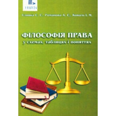 Філософія права_у схемах, таблицях і поняттях Філософія права_у схемах, таблицях і поняттях